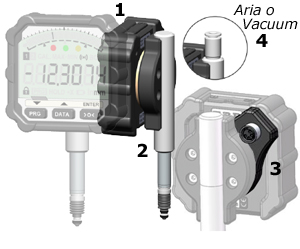 SD1-IB5 Comparatore digitale con sonda IMS-5S integrata SD1-PH1 Comparatore digitale con sond IMS-5S integrata